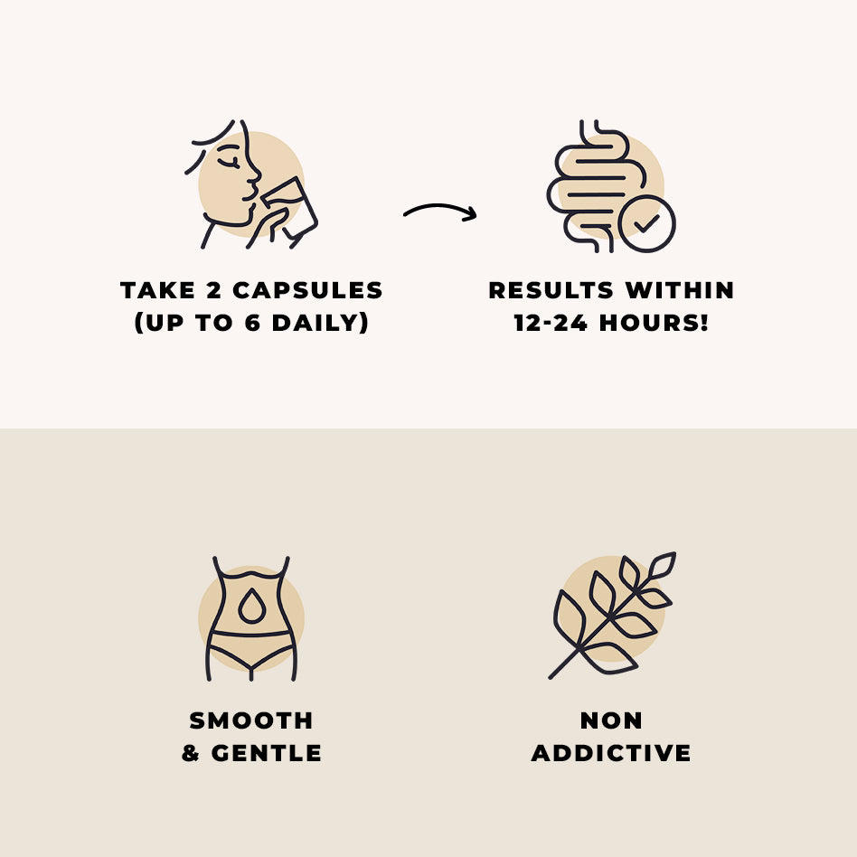 DIGESTLIVE™ Stress Formula