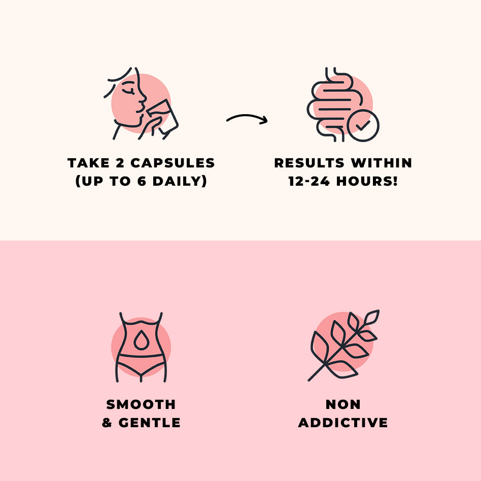 DIGESTLIVE™  PMS Formula