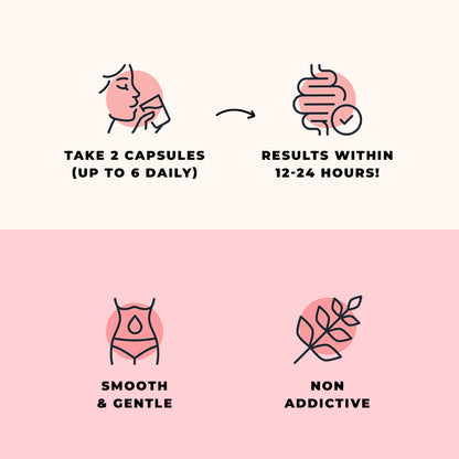 DIGESTLIVE™  PMS Formula