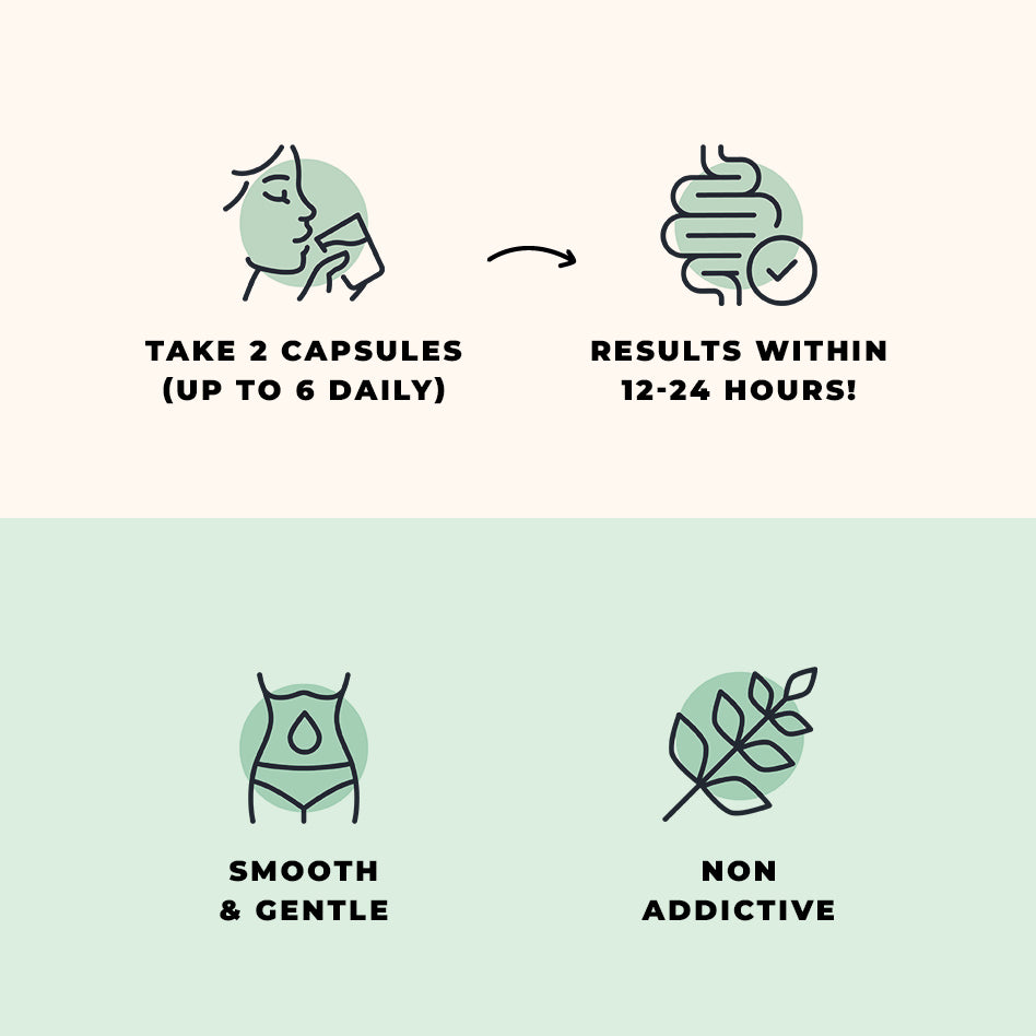 DIGESTLIVE™  Post-Op Formula