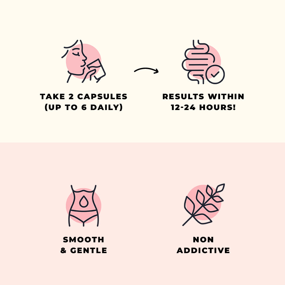 DIGESTLIVE™  Postpartum Formula