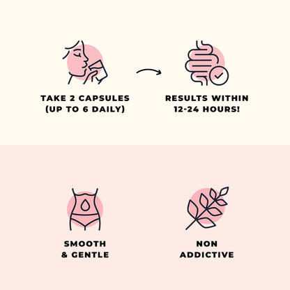 DIGESTLIVE™  Postpartum Formula