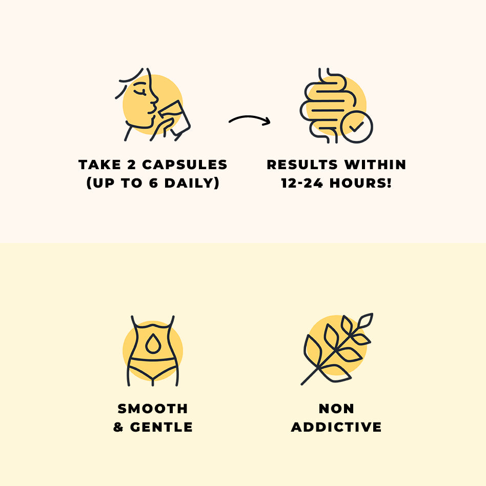 DIGESTLIVE™ Travel Formula Mini Pack