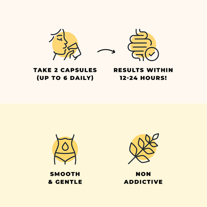 DIGESTLIVE™ Travel Formula
